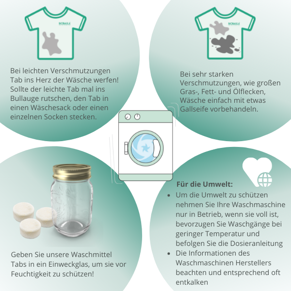 Eco Washing Tabs: 19 washes